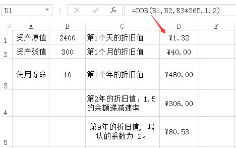 DDB案例